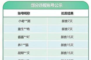 曾令旭：太阳需要让奥尼尔替代比尔先发 提高先发阵容的高度&防守